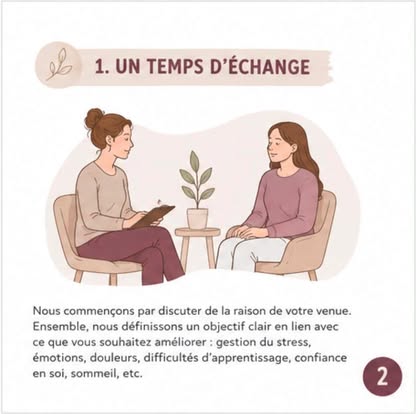 Illustration représentant le temps d’échange au début d’une séance de kinésiologie